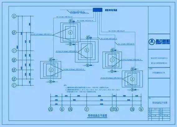 兰州建筑工程