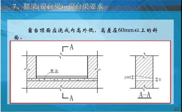 兰州地基基础工程