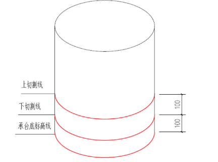 建筑劳务