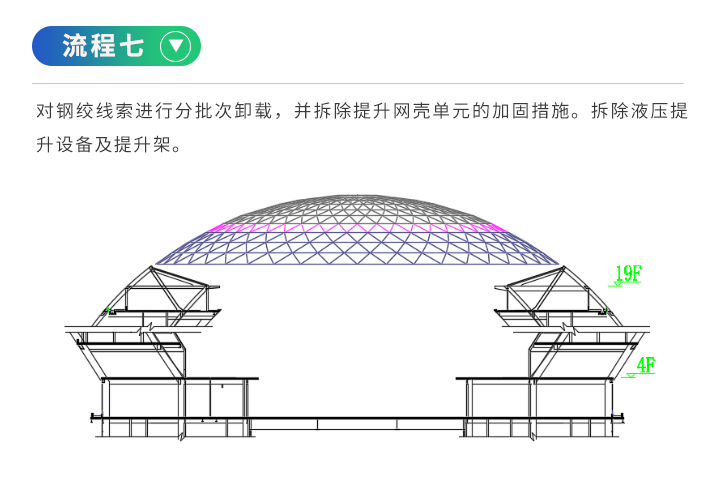 建筑工程