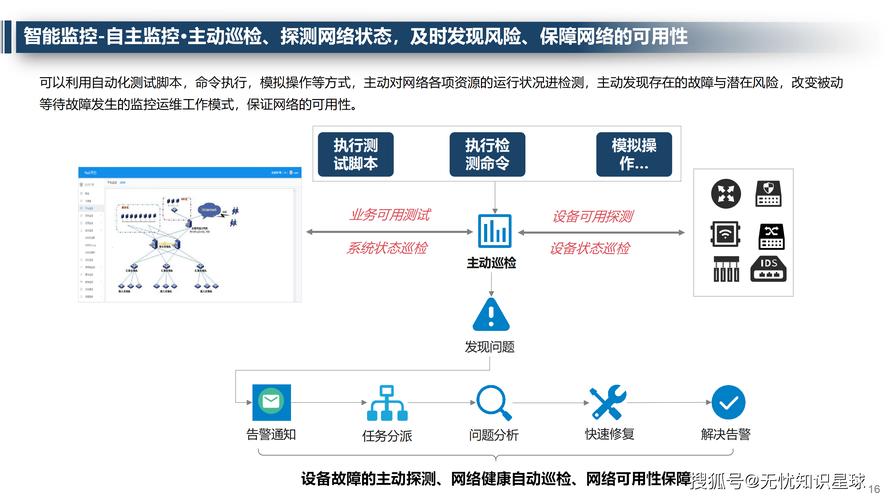 安全监控领域变革不断，TP-LINK 贡献见解，高清与智能化成趋势？