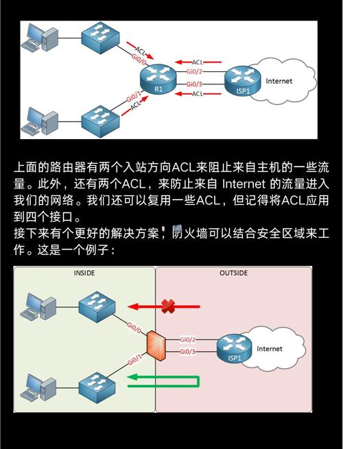 TP-Link路由器安全性能出色，防火墙与加密技术保驾护航