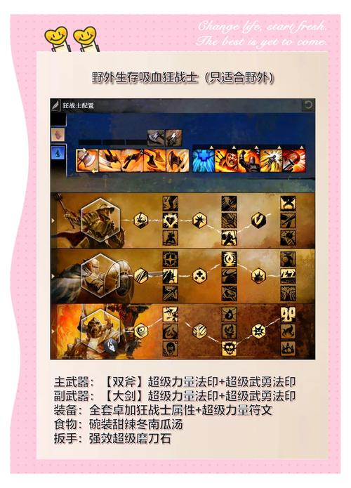 TPTP游戏中如何挑选角色职业？战士在团队作战里作用重大