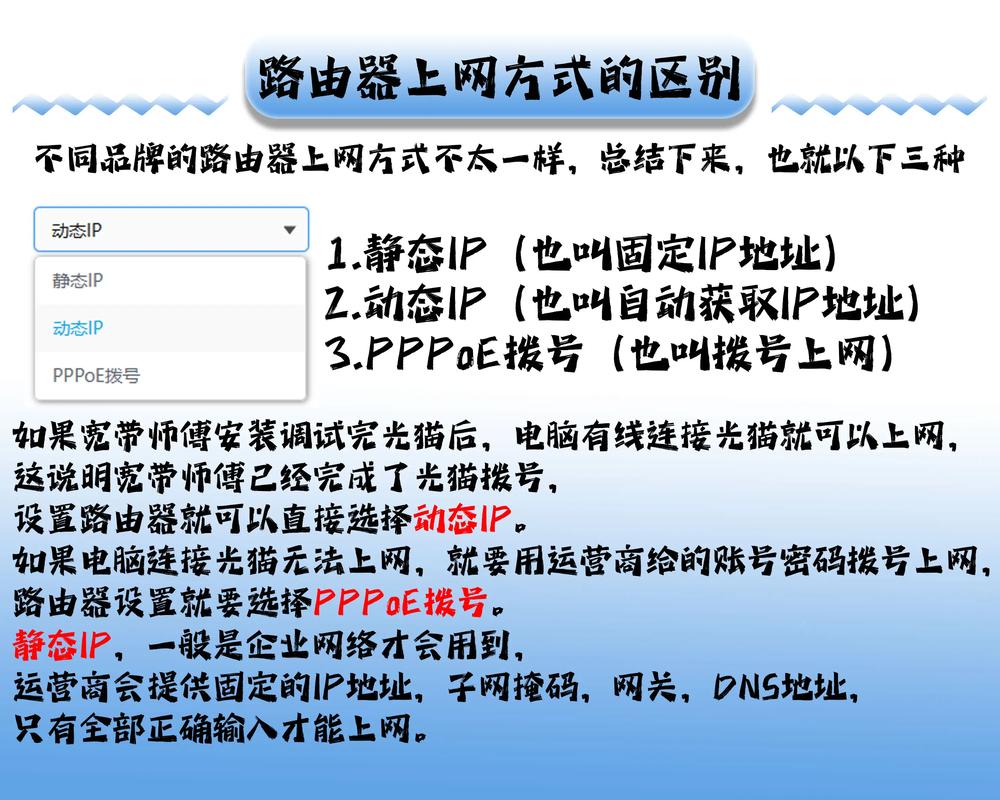 TP-LINK 150M Mini路由器设置方法一览_tp150m路由器怎样设置_TP-LINK 150M Mini路由器设置方法一览