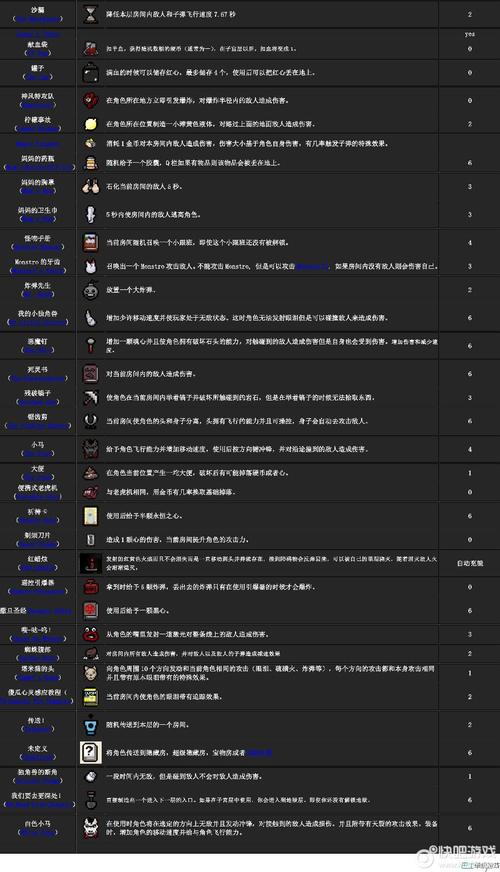 TPTP 游戏中道具合成与制作的关键要点，你知道多少？