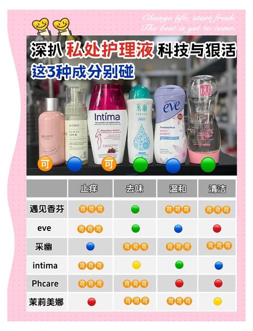 TPU在卫生用品领域受重视，成人护理用品优势凸显？