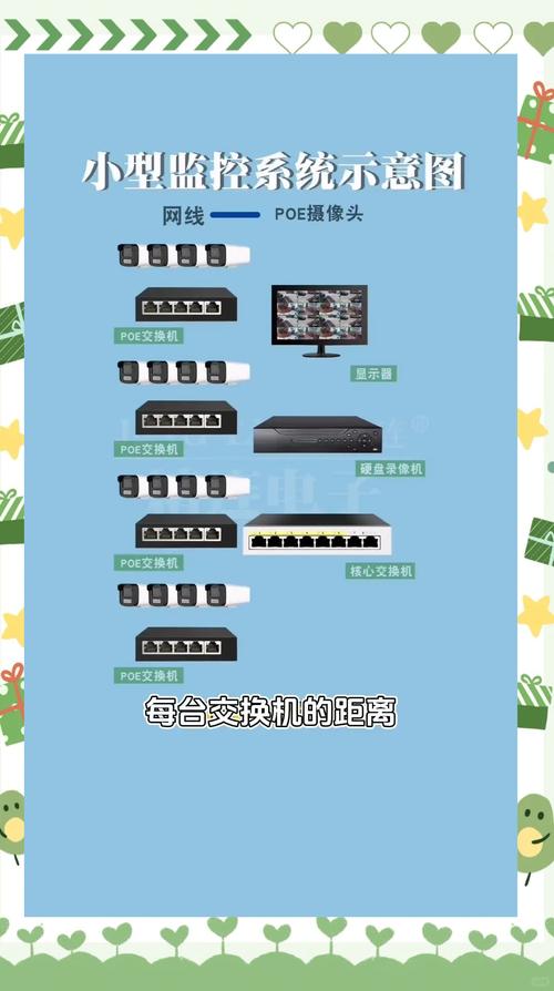 TP-LINK应用程序如何创建设备组？操控网络设备更高效