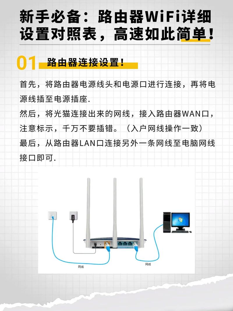 TP-LINK 150M Mini路由器怎么查看连接设备？看这里