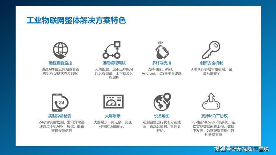 登录TP-LINK物联网平台，开启家居智能管理便捷高效新时代
