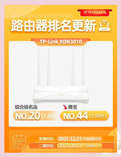 延迟器原理_延迟器是什么_TP-Link路由器为游戏玩家提供的低延迟优势