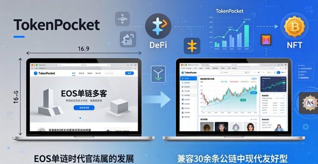 TokenPocket官网 发展历程