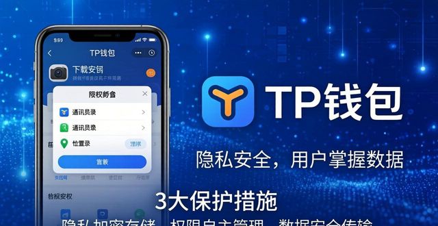 TP钱包官网下载：你的隐私安全吗？3大保护措施