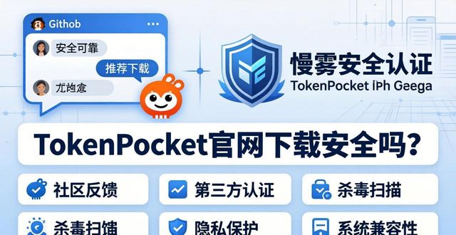 核对域名SSL证书SHA256校验_TokenPocket官网下载安全性_tokenpocket钱包官网下载的安全性评估，你可以参考哪些指标？