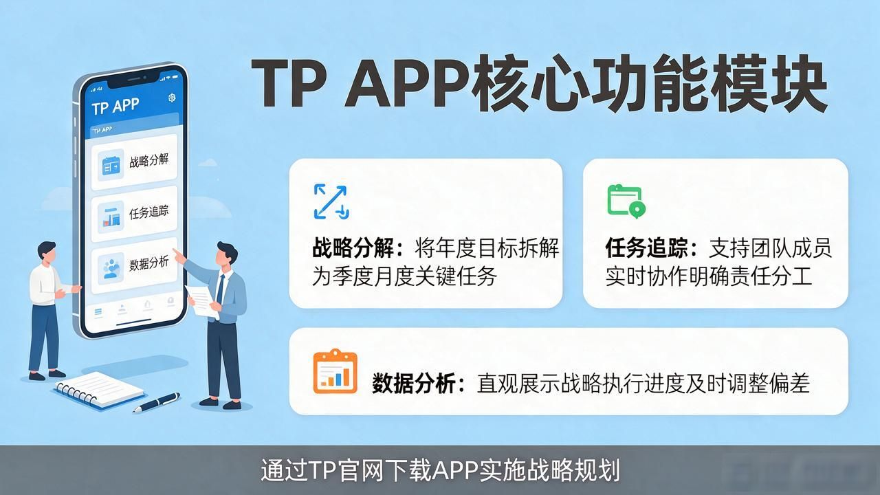 如何通过TP官方网站下载APP实施战略规划