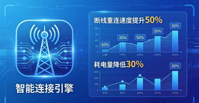 TP官方下载安卓2025新版，功能详解+疑难解答