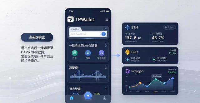 TPWallet的用户界面：简洁而强大_极简界面设计_专业工具集成