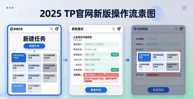 2025 TP官网新版操作流程与优化技巧