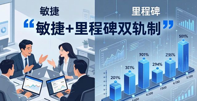 TP钱包团队如何高效协作？揭秘执行策略