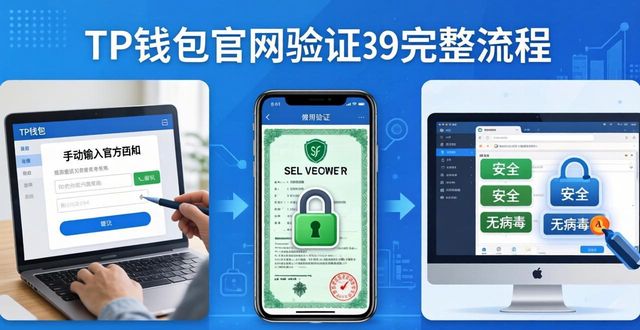TP钱包下载安全验证_如何通过2025 TP钱包官网下载构建用户信任?_2025TP钱包官网下载