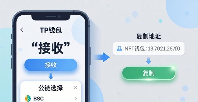 TP钱包NFT管理教程：轻松查看与转账