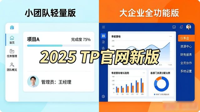 2025 TP官网最新版本的多元化功能与用户界面_2025TP官网最新版本界面革新 卡片式布局 智能导航模块自由组合 动态权限管理 多端同步
