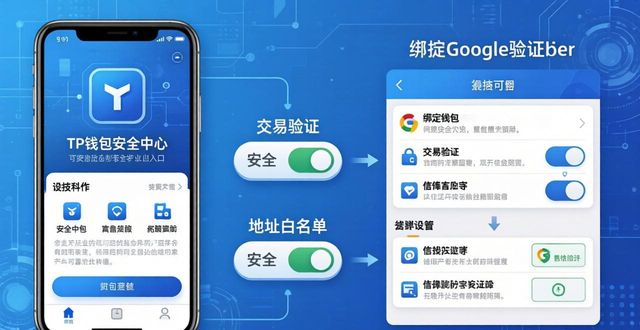 TP钱包密码设置技巧，安全配置必看