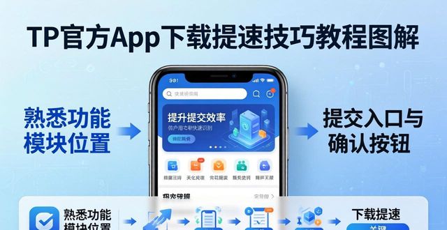 如何在TP官方app下载中提升提交效率?_下载和提交TP官方app技巧_提升TP官方app提交效率方法