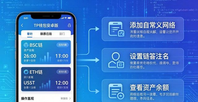 TP钱包安卓版管理资产，这3个技巧新手必看
