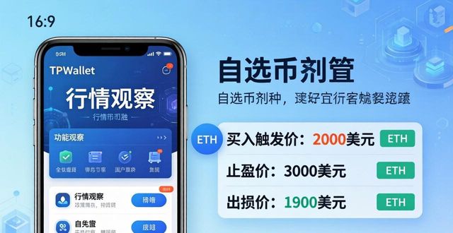 设定投资目标_跟踪投资进展_如何在TPWallet中设定投资目标？