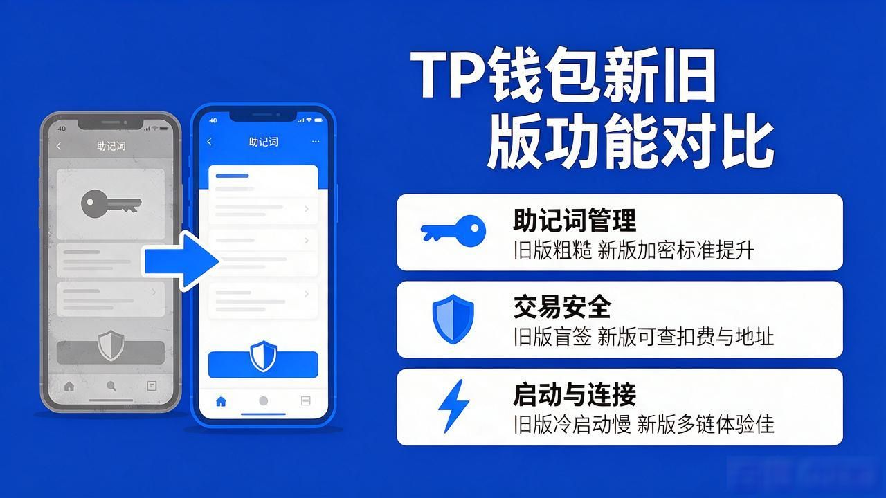 TP钱包旧版与新版区别_TP钱包升级体验对比_TP钱包最新版本与旧版本的比较
