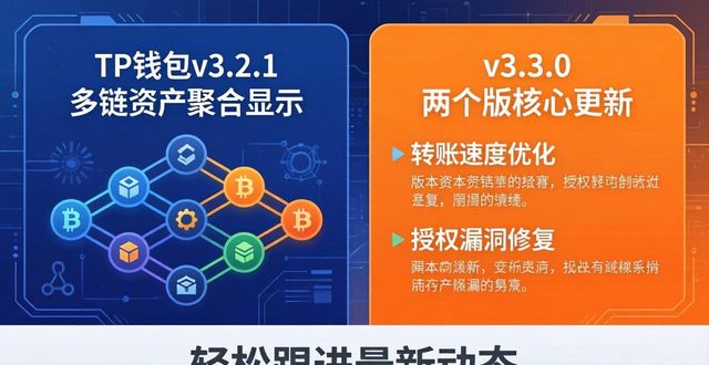 tp钱包下载官网的功能变更记录，帮助用户跟进最新动态_版本更新内容_功能变更记录