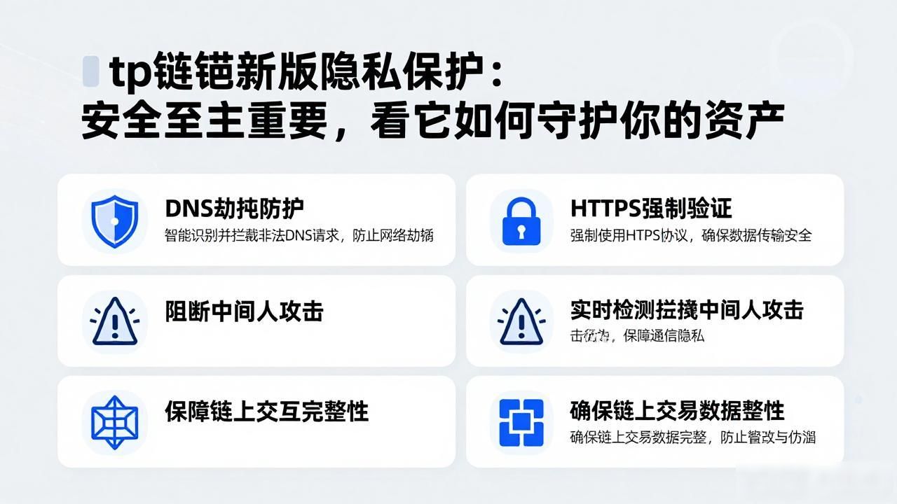 TP Wallet本地存储隐私防护_TP Wallet最新版本隐私保护措施_安全至关重要:tp钱包最新版本中保障用户隐私的措施