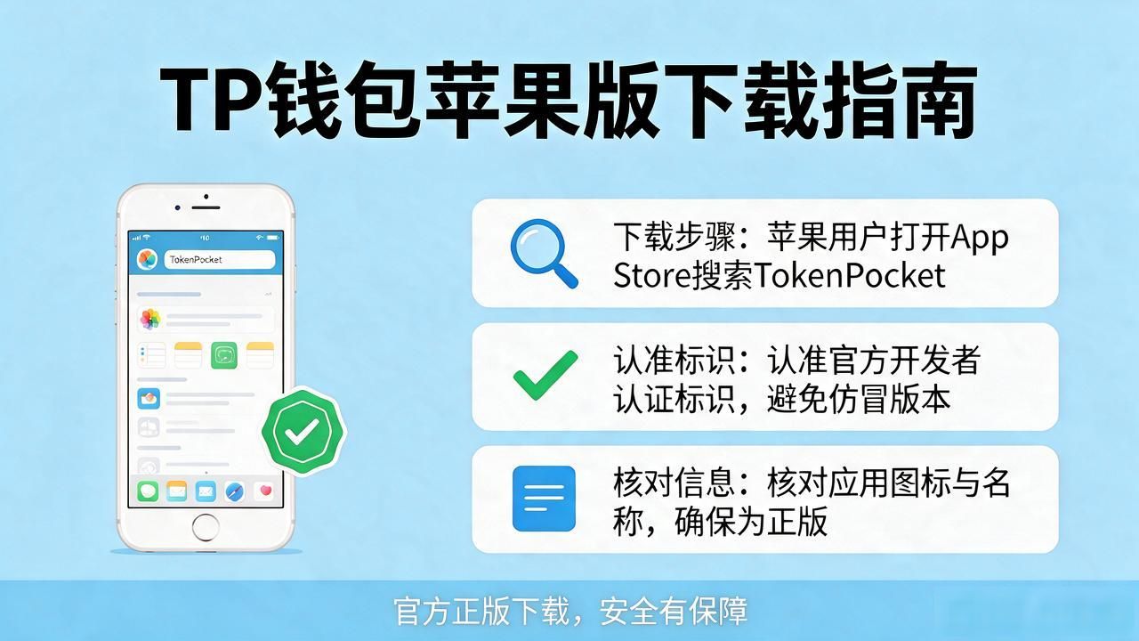不再迷茫：TP官方app下载的完整指南_TP钱包官方下载指南_TokenPocket正版下载方法