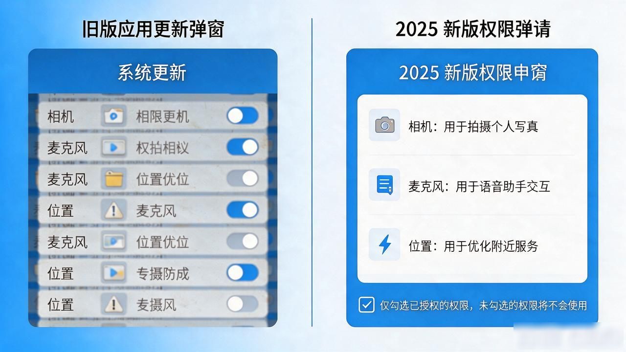 新版TP安卓2025体验优化_旧版TP安卓问题解决_为什么选择TP官网下载安卓最新版本2025而非旧版?