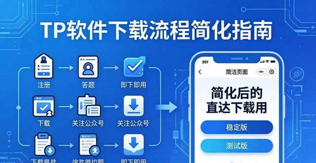 TP最新版下载太复杂？用户只想要这三步