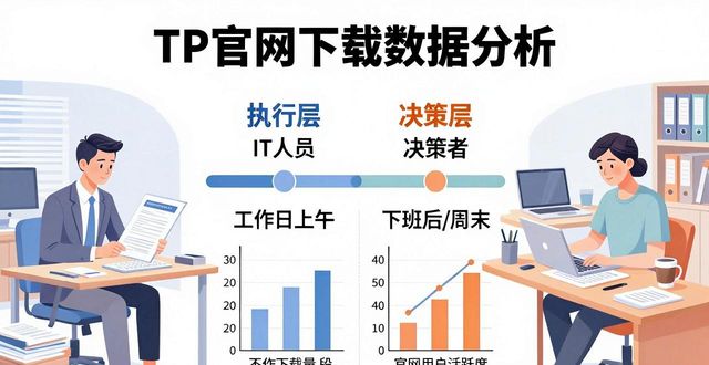 如何在TP官方网站下载中分析客户需求_客户需求洞察_下载行为分析