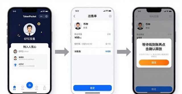 TokenPocket OTC交易教程：手把手教你买币卖币