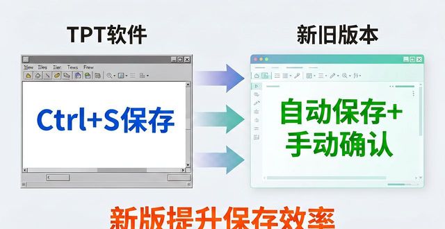 了解TP最新版本改动_如何通过TP最新版本下载推动用户体验优化?_小范围用户测试新版问题